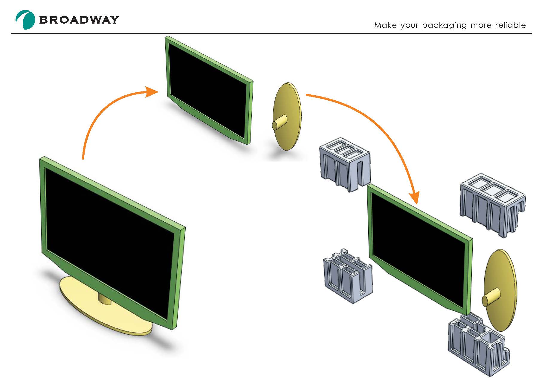 一站式設(shè)計(jì)服務(wù)